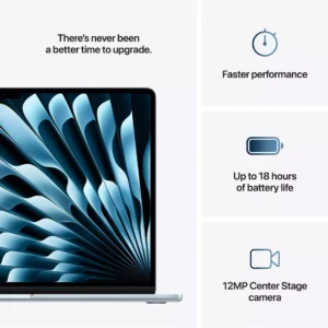 MacBook Air 2025 15.3 inch SSD