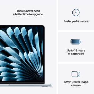 MacBook Air 2025 15.3 inch SSD