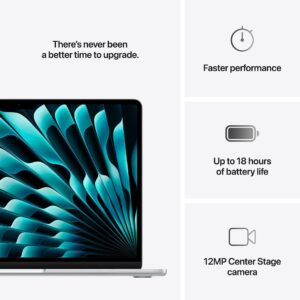 MacBook Air 2025 13.6 inch SSD